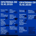 Opatrenia platné od 15.10