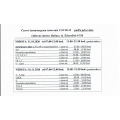 Harmonogram 31.10-01.11 TESTOVANIE