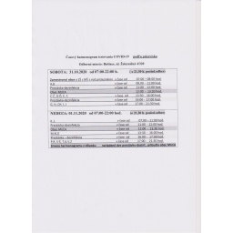 Aktuálny časový harmonogram TESTOVANIE