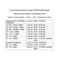 TESTOVANIE ROZPIS ZŠ a MŠ Bušince