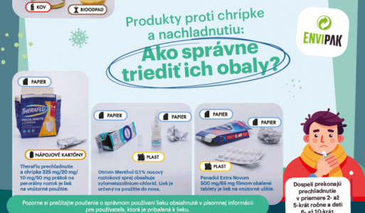 Návod ako triediť odpad