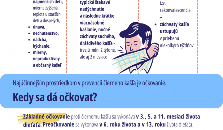 2. fotografia fotogalérie Aktuality / Povinné očkovania - foto