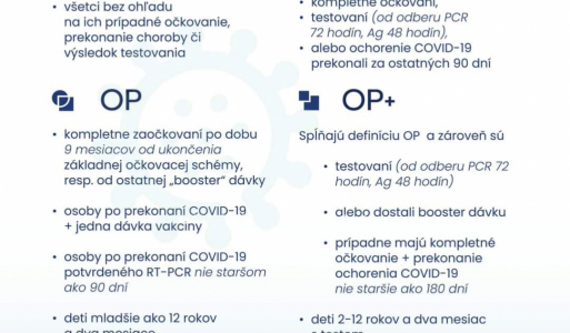 Aktuality / Nové opatrenia platné od 19.1.2022