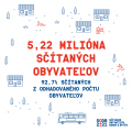 Sčítanie obyvateľov, domov a bytov 2021 ukončené!